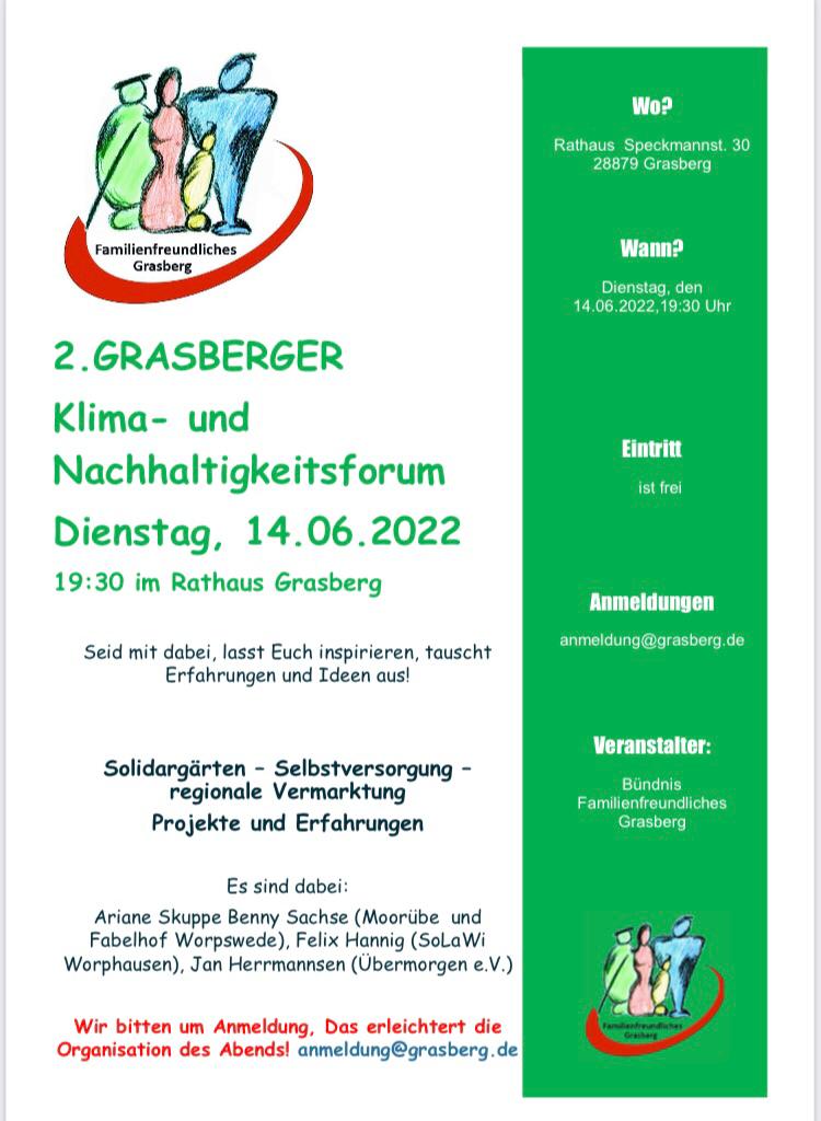2. Klima- und Nachhaltigkeitsforum am 14.06.2022