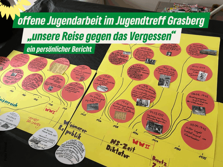 Fokus offene Jugendarbeit im Jugendtreff Grasberg-„unsere Reise gegen das Vergessen“ / ein persönlicher Bericht